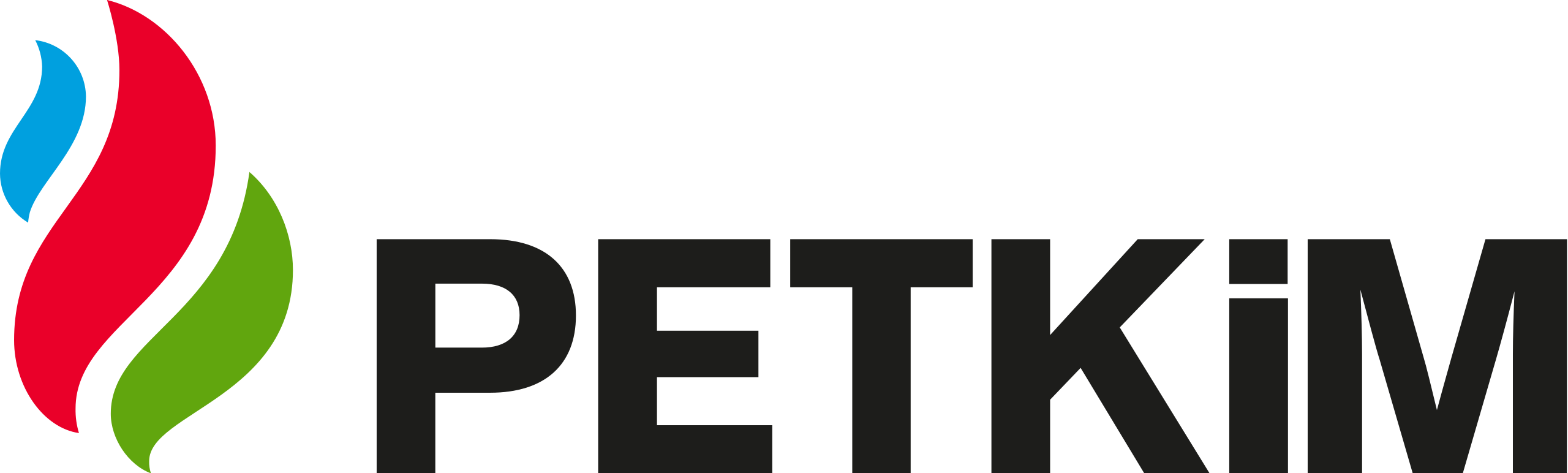 Petkim